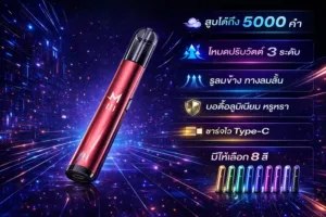 marbo - zero pro - จุดเด่น